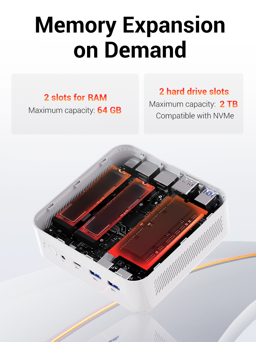 Мини-ПК FIREBAT AM02 AMD Ryzen – обзор и цена Retro Gaming Mini Pc