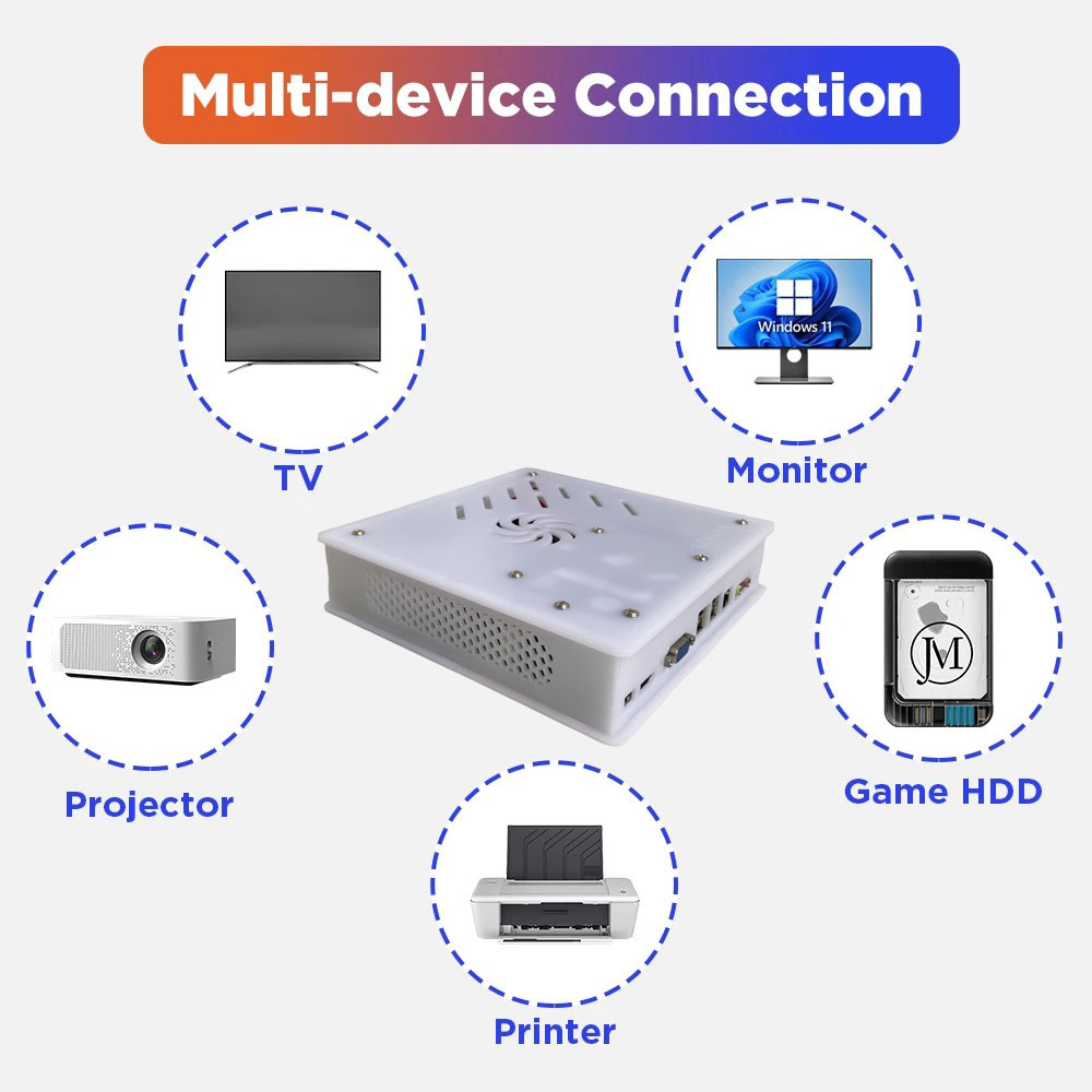 Игровая консоль 2026 New X8 Re – обзор и цена Retro Gaming Mini Pc