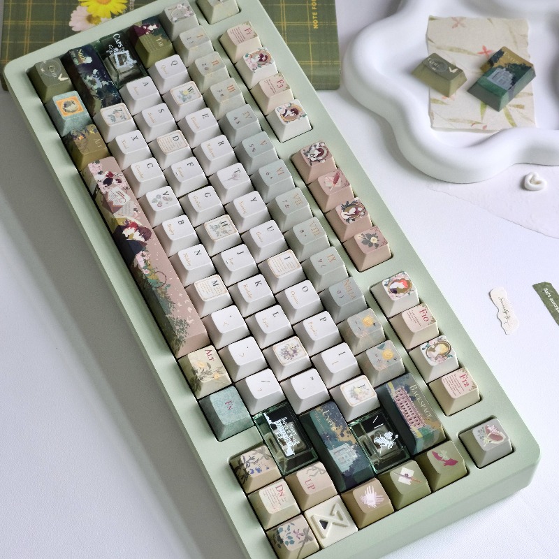 Набор клавишных колпачков «Гор – обзор и цена Retro Gaming Corps