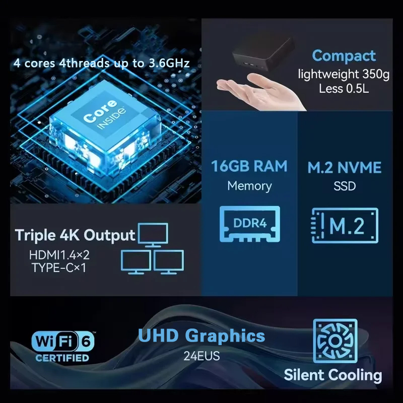 Мини-ПК 2026 Intel Core i9-109 – обзор и цена Retro Gaming Mini Pc